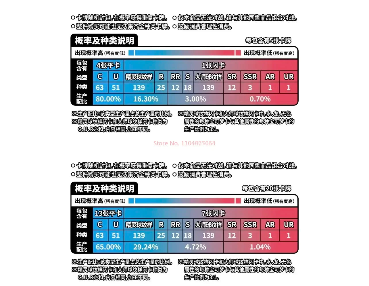 Genuine 151c Surprise Coin Box 2025 Original Ptcg Trading Cards Collected New Scarlet And Violet Simplified Chinese Cards Gifts