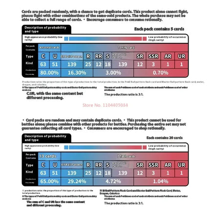Genuine 151c Surprise Coin Box 2025 Original Ptcg Trading Cards Collected New Scarlet And Violet Simplified Chinese Cards Gifts